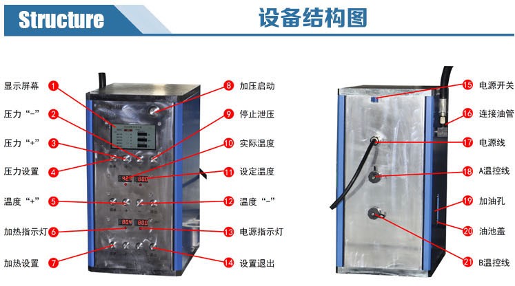 RYJ-600E全自动热压机结构图